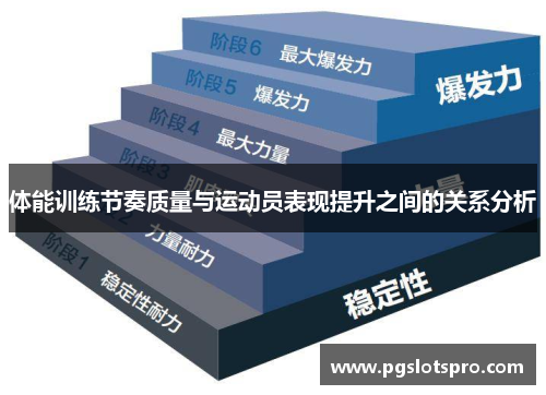 体能训练节奏质量与运动员表现提升之间的关系分析