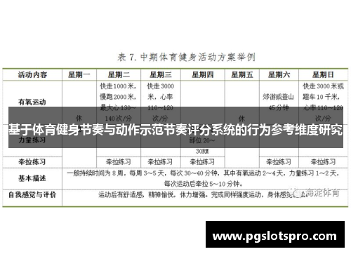 基于体育健身节奏与动作示范节奏评分系统的行为参考维度研究