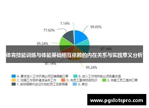体育技能训练与体能基础相互依赖的内在关系与实践意义分析